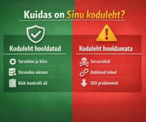 Kuidas on sinu koduleht? Turvaline või ohus? Kodulehed vajavad hooldust!